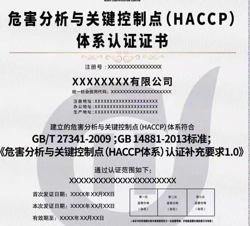 HACCP認證證書